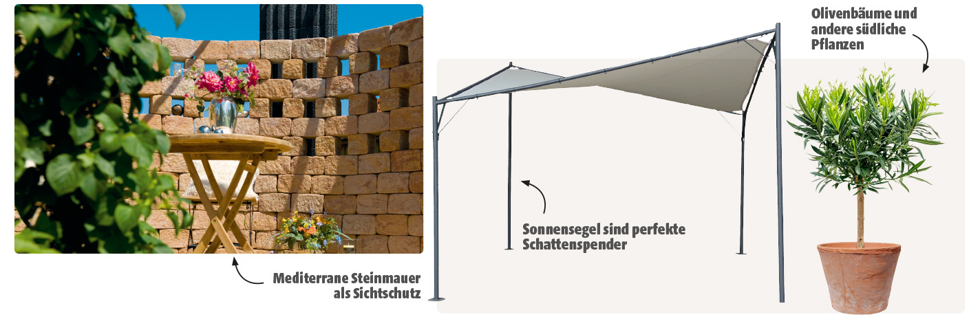 Mediterrane Terrasse mit Sichtschutz aus heller Steinmauer, einem kleinen Holztisch, Sonnensegel als Schattenspender und einem Olivenbaum in einem Terrakottatopf. Im Bild sind erklärende Texte eingeblendet.